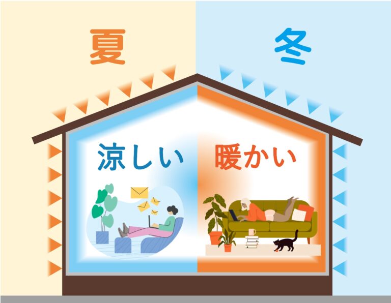 断熱工事で夏も快適！